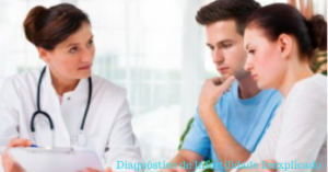 Diagnóstico de Infertilidade inexplicado 300x157 - A Endometriose, a causa do diagóstico de infertilidade inexplicado